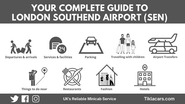 Guide to London Southend Airport